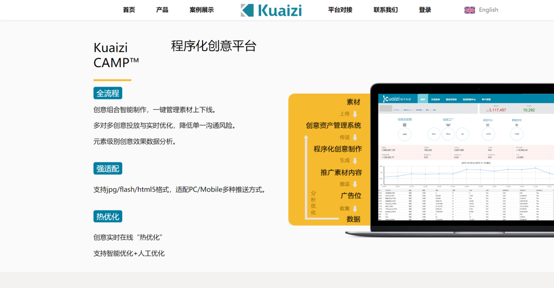 抖音获客软件有哪些，附获客软件排行榜