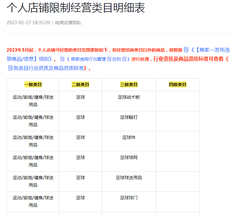 抖音个人店铺怎么开通，抖音个人店铺能卖哪些类目