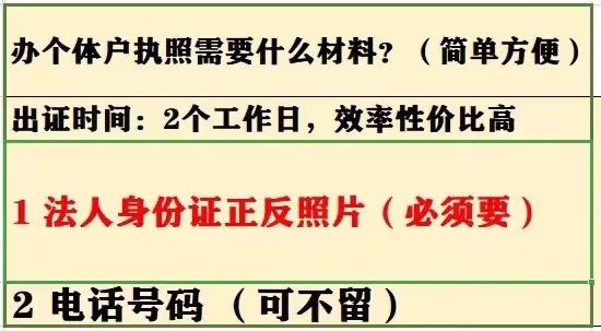 抖音个体工商户和企业的区别，营业执照范围怎么选