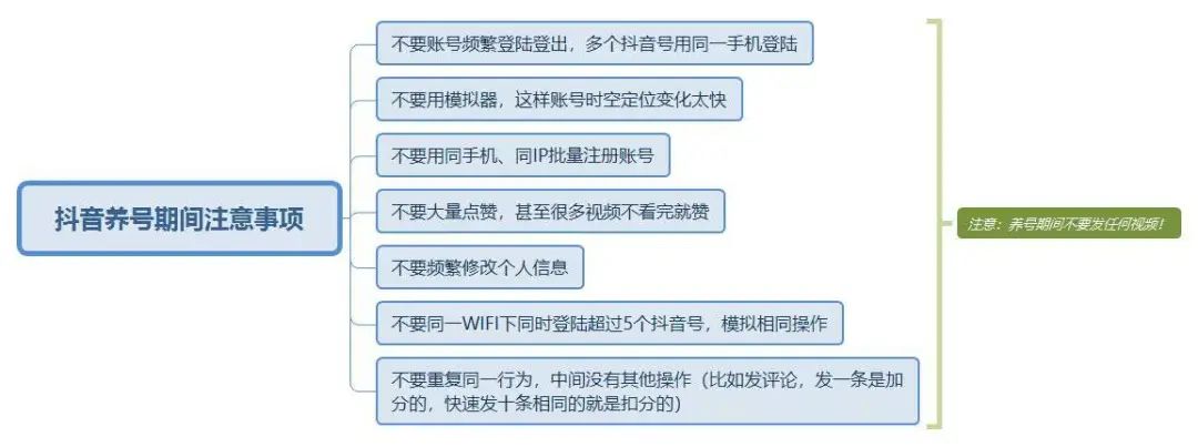 抖音新手入门步骤，抖音入门零基础教学