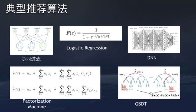 抖音专业术语名词解释，抖音电商100个专业术语