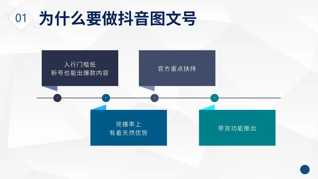 抖音图文带货怎么操作，抖音图文带货技巧