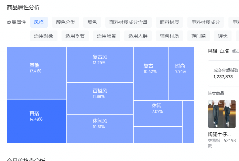 抖店商品短标题是什么，抖音商品短标题怎么写