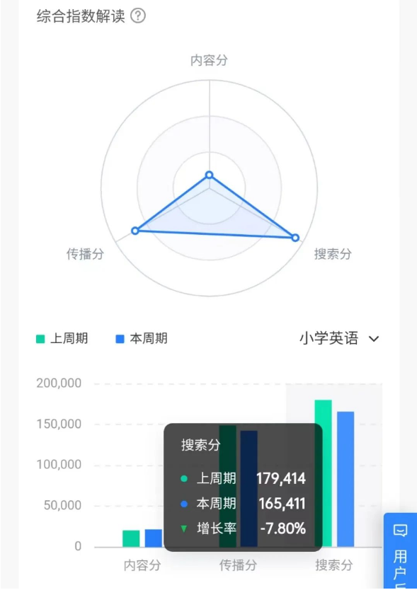 抖音新人如何起号，抖音新手起号详细流程