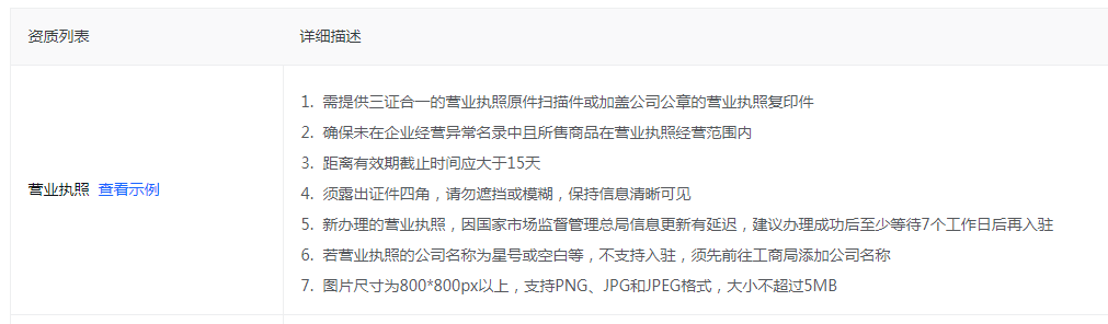 抖店营业执照办理流程，抖音小店营业执照经营范围