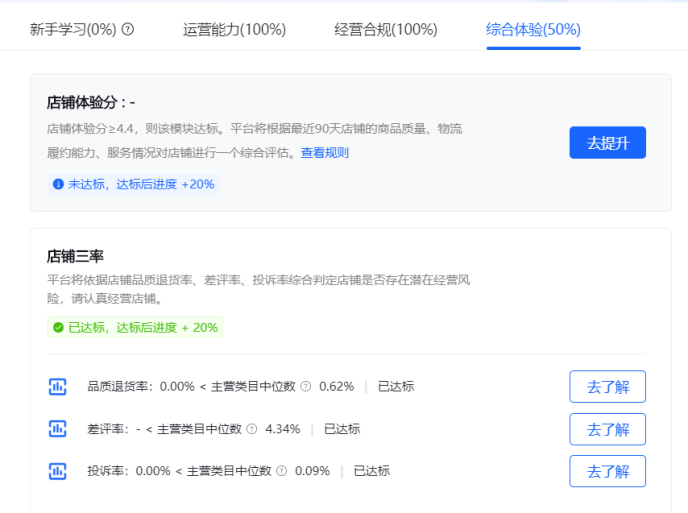 抖音小店新手期怎么过，抖音小店新手期考核规则