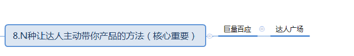 抖音小店怎么运营，抖音小店无货源运营全攻略