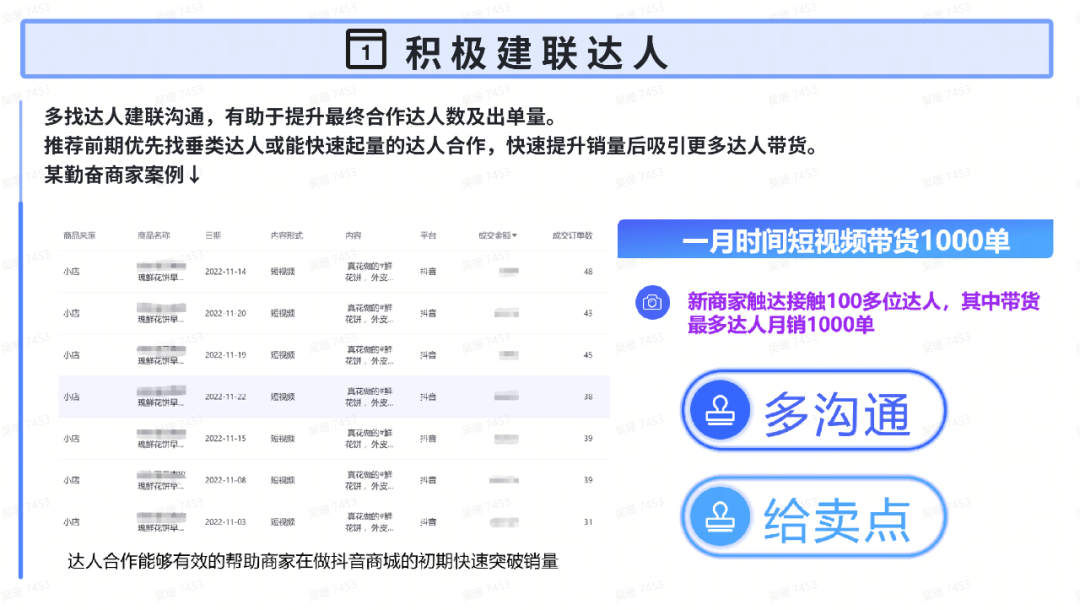 抖店怎么找达人带货，抖音达人带货怎么操作