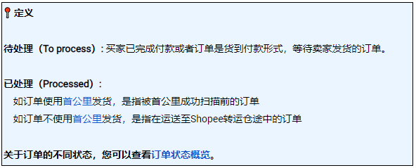 虾皮跨境电商怎么发货到国外，虾皮Shopee发货流程