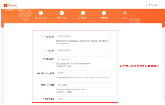 2023虾皮Shopee开店流程及费用，详细图文教程