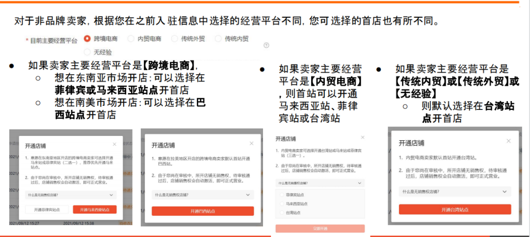 Shopee虾皮跨境电商开店流程及费用，图文教程