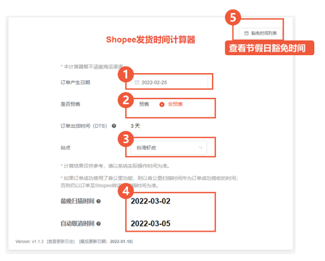 Shopee出货天数/备货时长是什么意思，详细解释