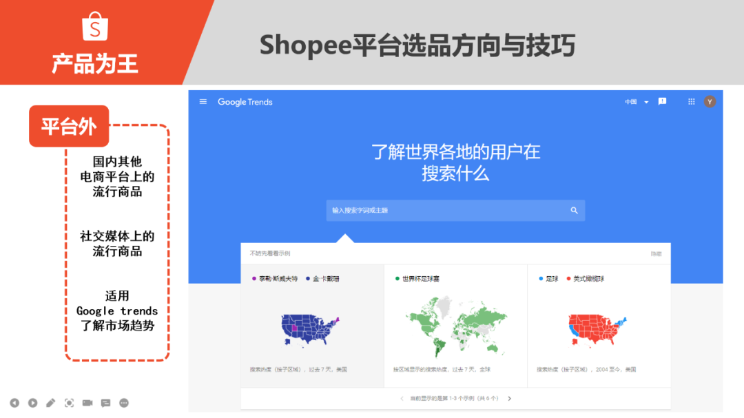 Shopee怎么选品?Shopee，虾皮选品方法和技巧