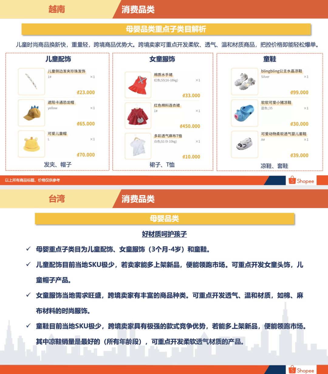 Shopee越南站好做吗Shopee越南站点背景概述