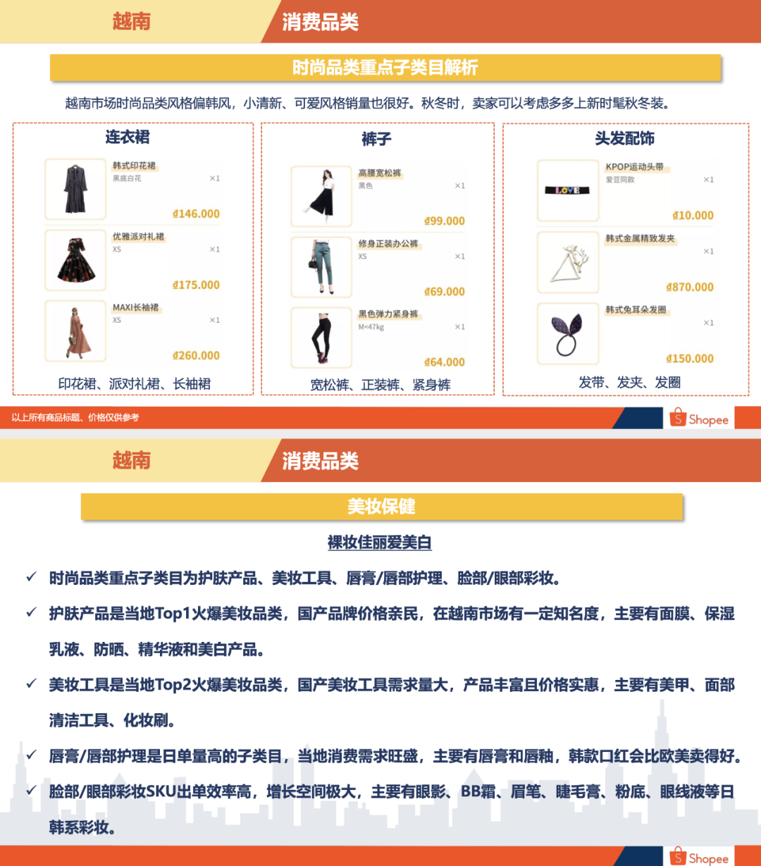 Shopee越南站好做吗Shopee越南站点背景概述