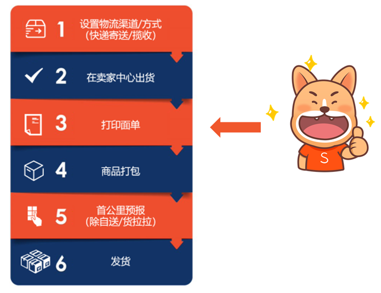 Shopee面单怎么打印?Shopee物流面单打印方法