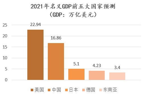 Lazada和Shopee哪个好，Lazada和Shopee各自特点