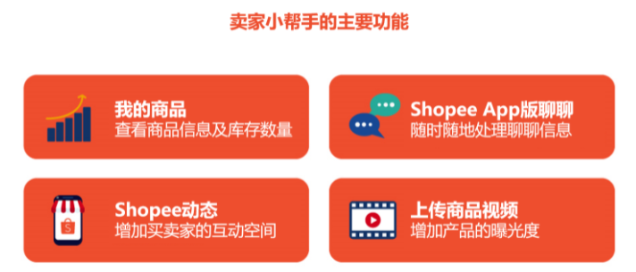 Shopee安卓版，AndroidAPP下载，详细使用教程