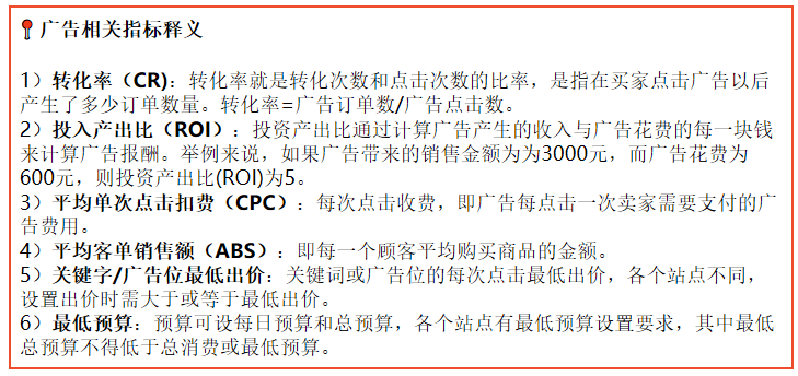 Shopee广告入门教程，Shopee广告基本介绍