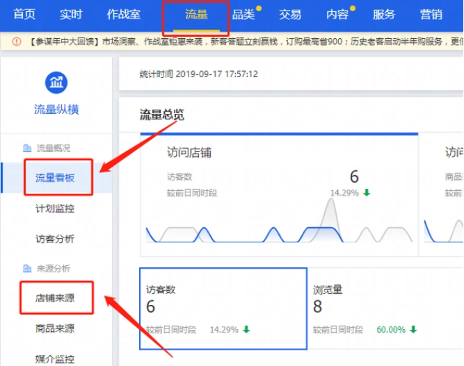 淘宝PV/UV/展现量/跳失率什么意思，怎么计算