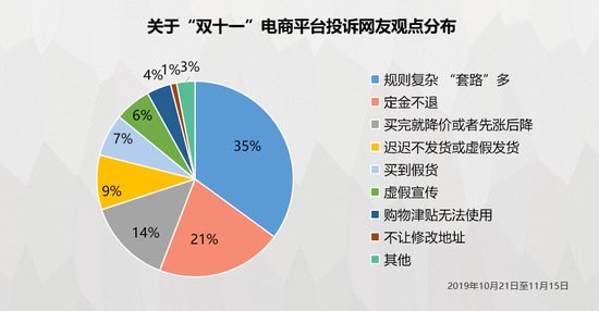 2023淘宝年货节规则解读，年货节满减优惠玩法