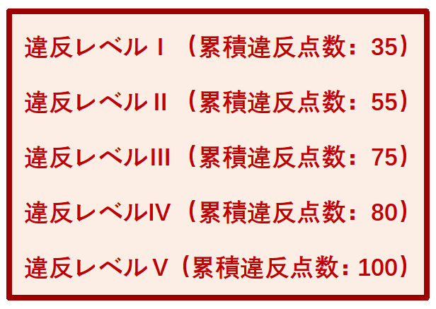 日本乐天，Rakuten跨境电商平台