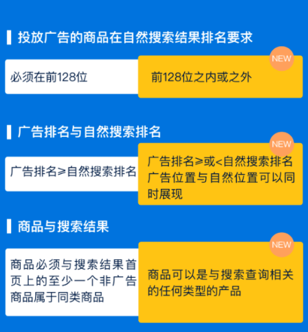 沃尔玛电商平台怎么样，沃尔玛各站点佣金收取规则