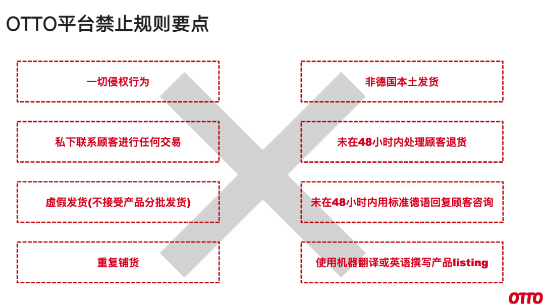 德国OTTO跨境电商平台