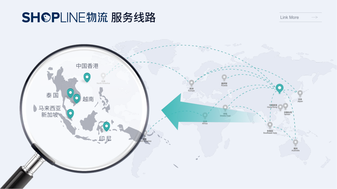 SHOPLINE物流-专业跨境电商物流