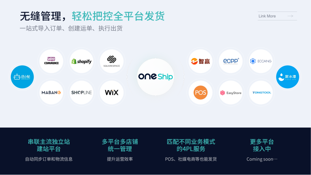 SHOPLINE物流-专业跨境电商物流