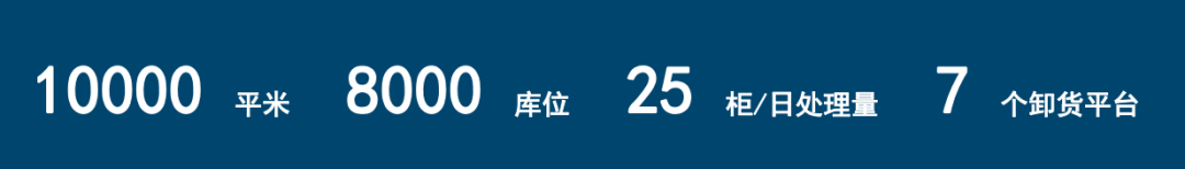 堡森三通物流-跨境电商物流/海外仓一站式服务