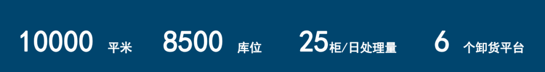 堡森三通-跨境电商物流+海外仓一站式服务