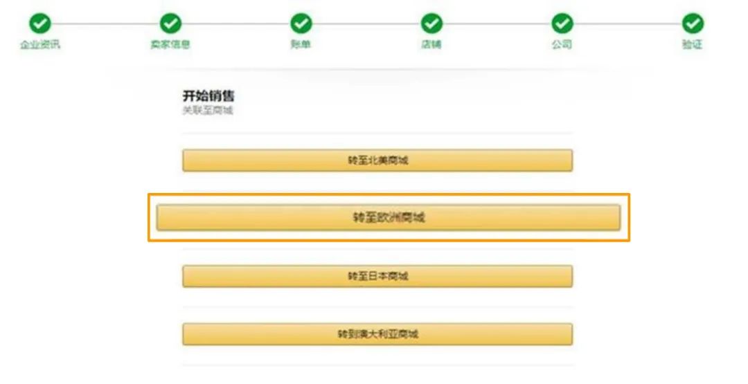 亚马逊欧洲站KYC审核资料，亚马逊KYC审核详解