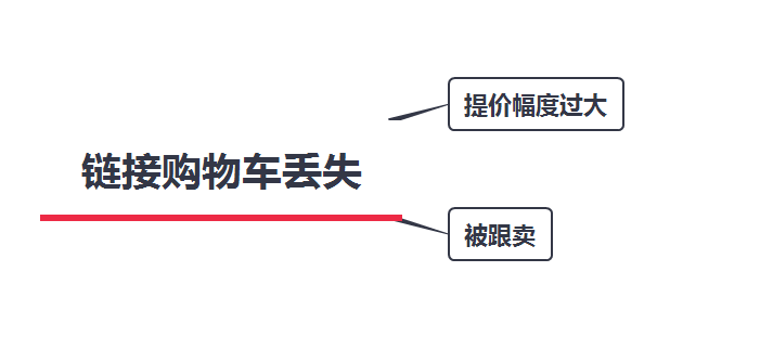 亚马逊订单量减少的原因，亚马逊单量下降怎么办