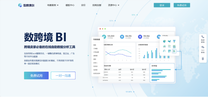 做亚马逊常用的软件，亚马逊数据分析工具