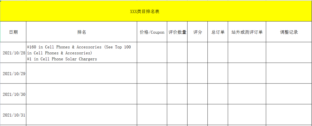 亚马逊跨境电商入门完整教程，新手如何做亚马逊