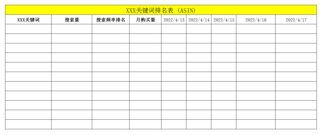 亚马逊跨境电商入门完整教程，新手如何做亚马逊