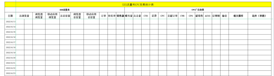 亚马逊跨境电商入门完整教程，新手如何做亚马逊