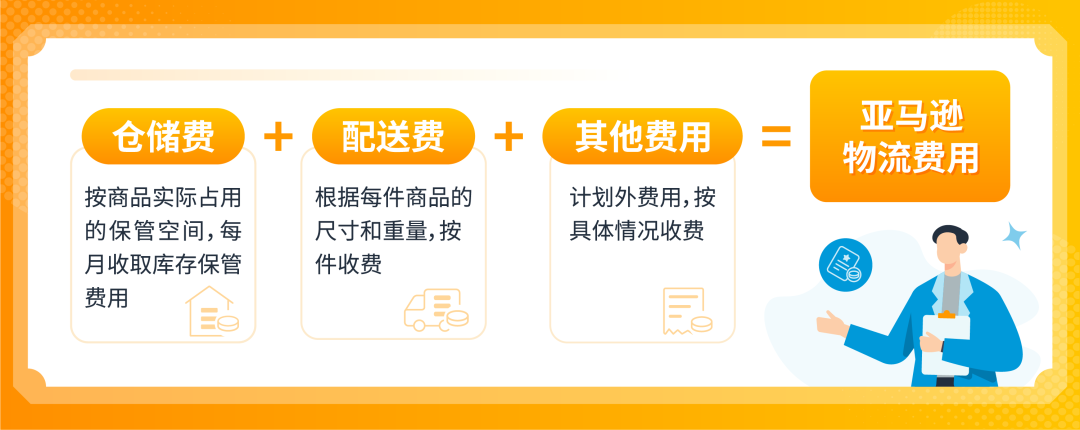 亚马逊开店需要多少钱，亚马逊入驻费用一览表