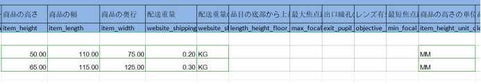 亚马逊上架前的准备，亚马逊listing怎么写