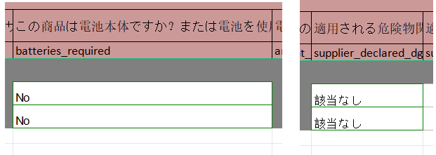 亚马逊上架前的准备，亚马逊listing怎么写