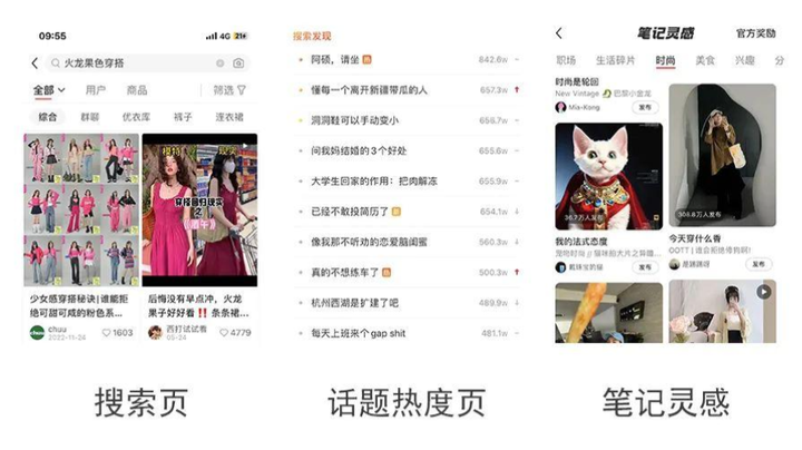 小红书开店需要的条件和步骤，附详细图文教程