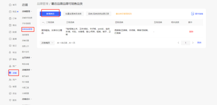 小红书开店需要的条件和步骤，附详细图文教程