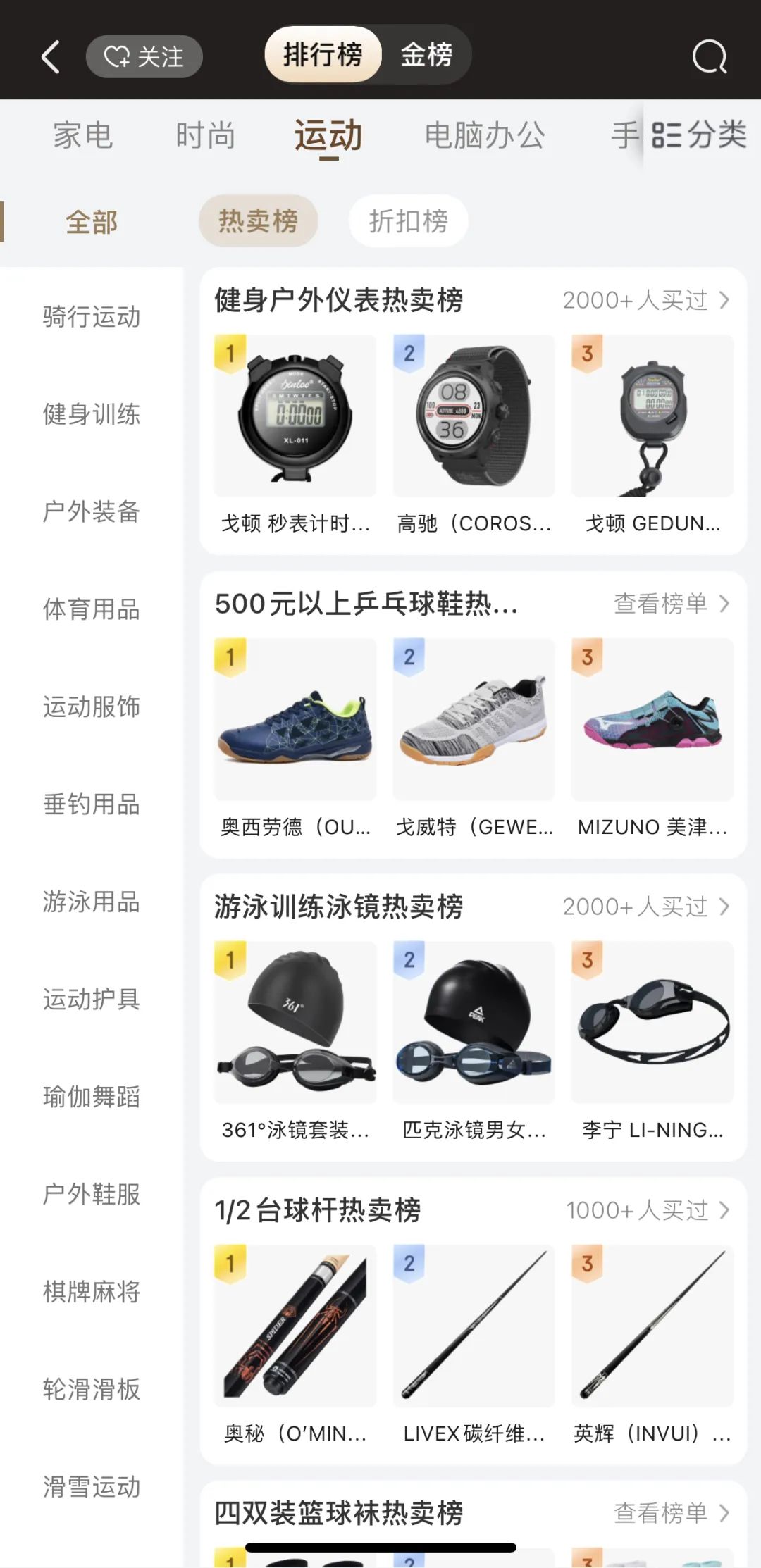 小红书选品方法，做电商选品的方法和技巧