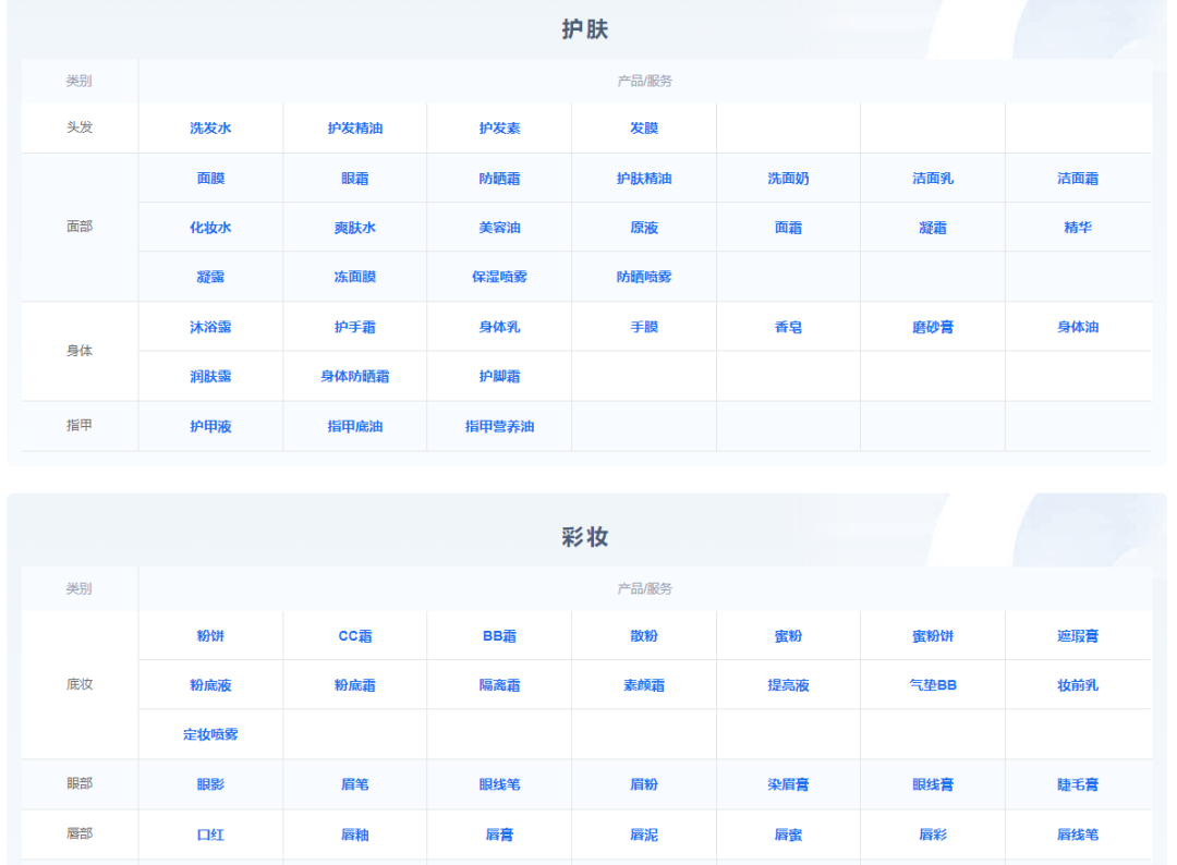 小红书选品方法，做电商选品的方法和技巧