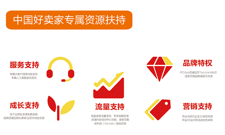 速卖通入驻开店要求，速卖通卖家网页版入口