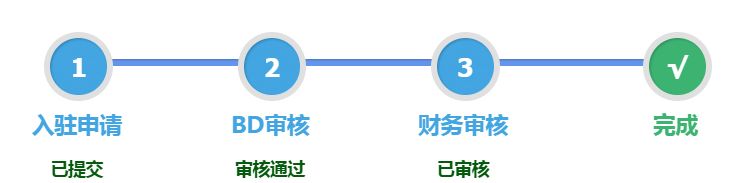 如何入驻京东到家 ▏京东到家低调出品