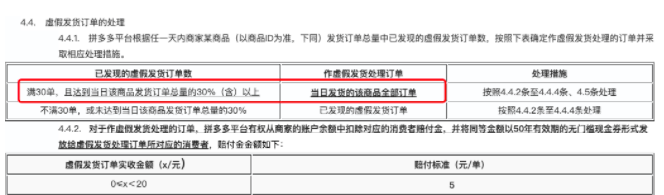 拼多多延迟发货处罚规则，拼多多怎么发货