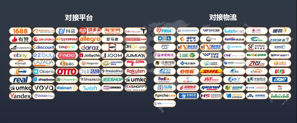 马帮ERP-多平台跨境电商ERP