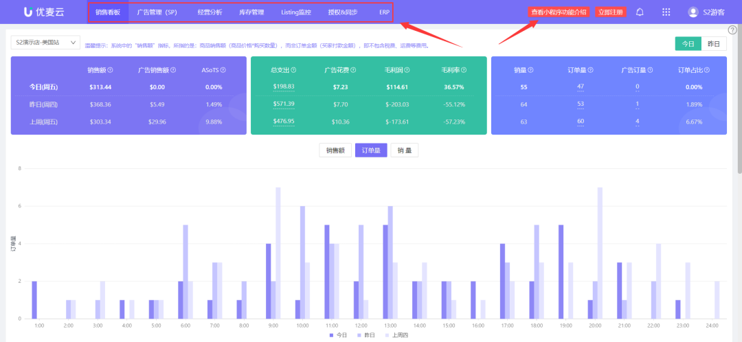 优麦云ERP-专注跨境电商亚马逊多店铺运营